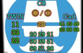 prediksi syair cambodia senin 10 janari 2022