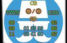 syair hk malam ini selasa 3 mei 2022