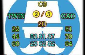 syair china hari ini selasa 3 mei 2022