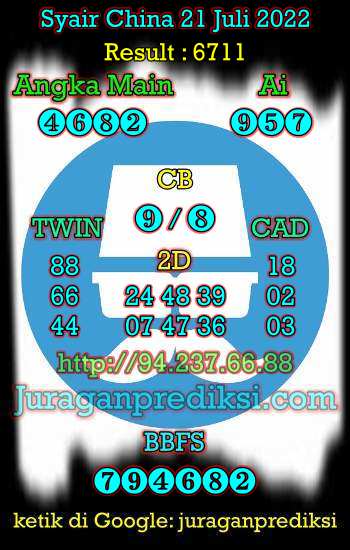 Prediksi China 21 Juli 2022, Kode Syair China hari ini, Bocoran China, Prediksi china akurat Kamis 21 7 2022, Prediksi togel china 4d, syair china Kamis 21 juli 2022.