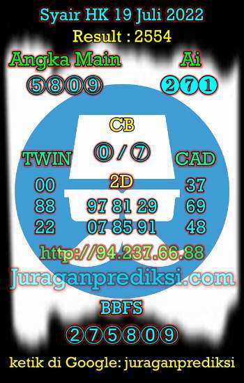 Prediksi Hk 19 Juli 2022, Forum Syair hk, Prediksi Hongkong 19 7 2022, syair hongkong hari ini, Kode Syair Hk hari ini, syair hk Selasa 19 juli 2022.
