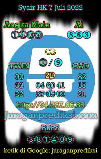 Prediksi Hk 7 Juli 2022, Forum Syair hk, Prediksi Hongkong 7 7 2022, syair hongkong hari ini, Kode Syair Hk hari ini, syair hk kamis 7 juli 2022.
