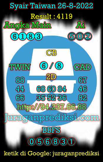 Prediksi Taiwan 26 Agustus 2022 dan juga Syair taiwan hari ini Jumat 26 8 2022 adalah angka keluar togel taiwan malam hari ini