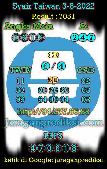 Prediksi Taiwan 3 Agustus 2022 dan juga Syair taiwan hari ini Rabu 3 8 2022 adalah angka keluar togel taiwan malam hari ini.