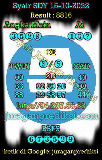 Prediksi Syair SDY 15 Oktober 2022. Syair SDY hari ini, forum syair sydney hari ini 15 Oktober 2022 terbaru dari juragan prediksi adalah Prediksi sydney Sabtu 15 Oktober 2022 terbaru, jitu dan akurat.