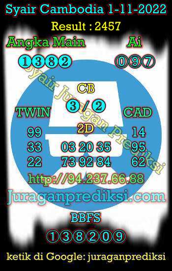 prediksi cambodia 1 november 2022, syair cambodia hari ini selasa 1-11-2022, prediksi syair kamboja 1 november 2022 4d jitu dan akurat