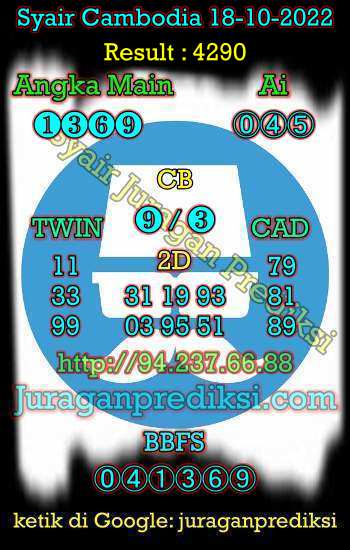 Prediksi cambodia 18 oktober 2022, angka main (AM) Cambodia, Angka togel Cambodia, Prediksi Cambodia Jitu, Prediksi Cambodia Terbaik dan Syair Cambodia Hari Ini