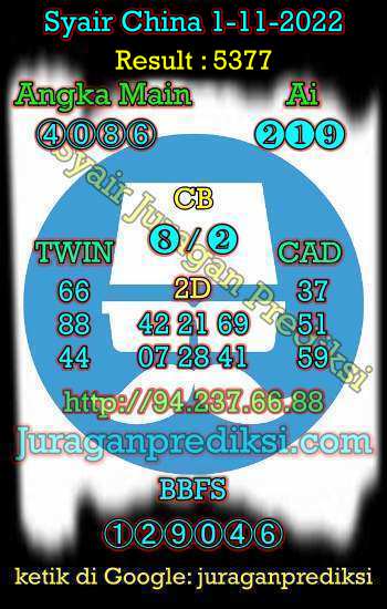 prediksi china 1 november 2022, syair china hari ini selasa 1-11-2022, bocoran china, prediksi china akurat, syair china jitu