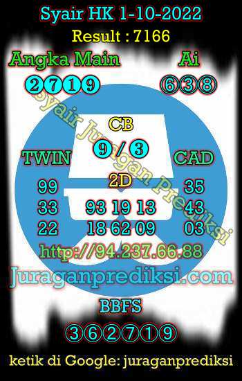 Prediksi Syair Hk 1 Oktober 2022 hari ini dari Forum Syair hk adalah Prediksi Hongkong 1 10 2022 dan syair hongkong hari ini. Kode Syair Hk hari ini merupakan syair hk Sabtu 1 Oktober 2022.