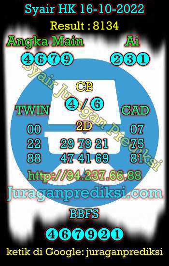 Prediksi Syair HK 16 Oktober 2022. Forum syair hk, pediksi hk hari ini, Prediksi hk 16 Oktober 2022, kode syair hk, syair hk minggu 16-10-2022 Jitu dan Akurat