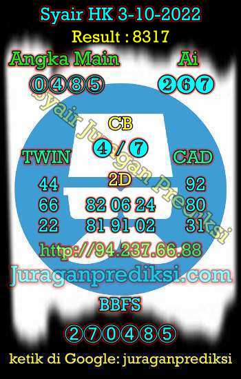 Prediksi Hk 3 Oktober 2022 hari ini dari Forum Syair hk adalah Prediksi Hongkong 3 10 2022 dan syair hongkong hari ini