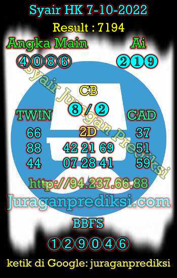 Prediksi Hk 7 Oktober 2022 hari ini dari Forum Syair hk adalah Prediksi Hongkong 7 10 2022 dan syair hongkong hari ini