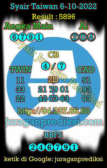 Prediksi Taiwan 6 Oktober 2022 adalah prediksi taiwan dan juga Syair taiwan hari ini Kamis 6 10 2022 yang merupakan angka keluar togel taiwan malam hari ini