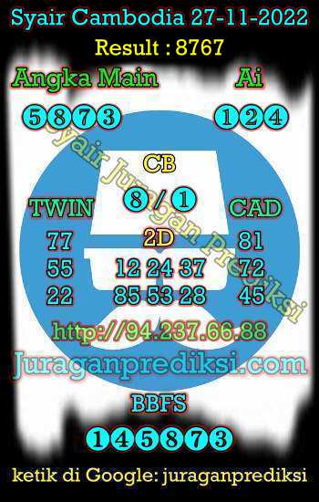 prediksi cambodia 27 november 2022, syair cambodia hari ini minggu 27-11-2022, prediksi syair kamboja 27 november 2022 4d jitu dan akurat