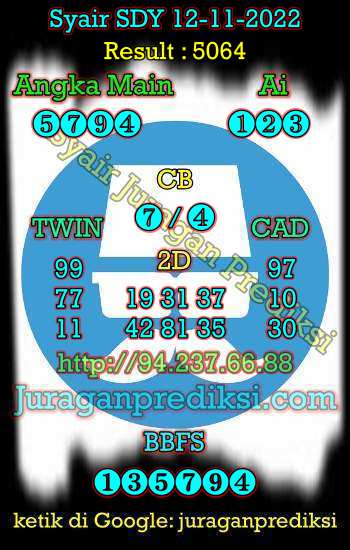 prediksi sdy 12 november 2022, syair sdy hari ini sabtu 12-11-2022, prediksi syair sydney 12 november 2022, prediksi sdy jp jitu dan akurat