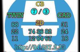 prediksi taiwan 2 maret 2023