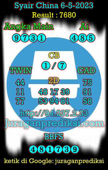 prediksi china 6 mei 2023, syair china hari ini sabtu 6-5-2023, bocoran china, prediksi china akurat, syair china, prediksi china jitu