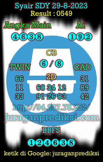 prediksi sdy 29 agustus 2023, syair sdy hari ini selasa 29-8-2023, prediksi syair sydney 29 agustus 2023, prediksi sdy jp jitu dan akurat