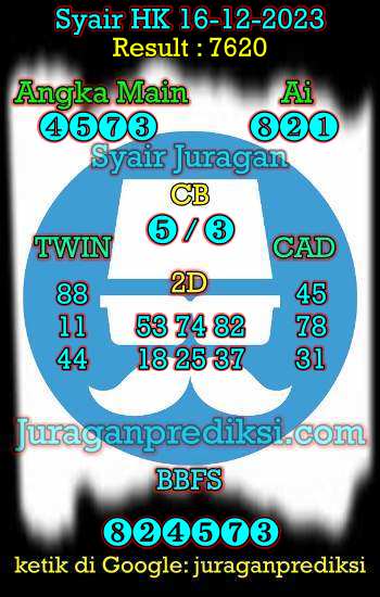 prediksi hk 16 desember 2023, syair hk hari ini sabtu 16-12-2023, prediksi syair hongkong 16 desember 2023, prediksi hk jp jitu dan akurat