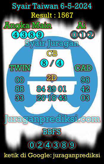 prediksi taiwan 6 mei 2024, syair taiwan hari ini senin 6-5-2024, angka keluar togel taiwan, toto jitu taiwan 6 mei 2024 akurat