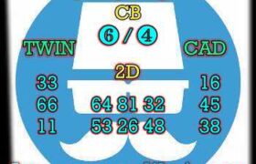 prediksi cambodia 20 agustus 2024
