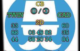 prediksi cambodia 22 agustus 2024