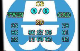 prediksi sdy 22 agustus 2024