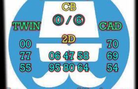 prediksi cambodia 2 oktober 2024