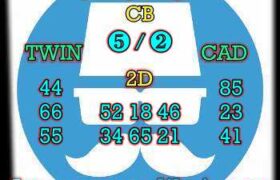 prediksi sdy 12 september 2024