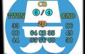 prediksi sdy 20 september 2024