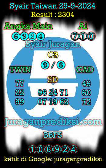 prediksi taiwan 29 september 2024, syair taiwan hari ini minggu 29-9-2024, angka keluar togel taiwan, toto jitu taiwan 29 september 2024 akurat