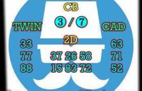 prediksi cambodia 23 oktober 2024