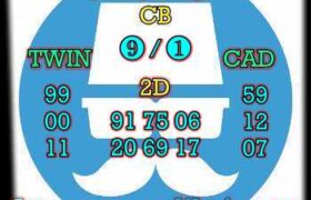 prediksi cambodia 26 oktober 2024