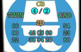 prediksi sdy 8 september 2024