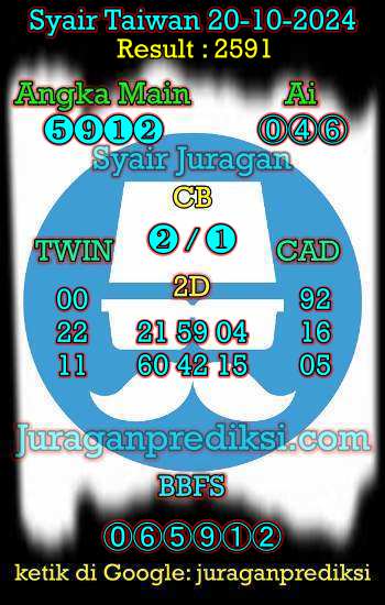 prediksi taiwan 20 oktober 2024, syair taiwan hari ini minggu 20-10-2024, angka keluar togel taiwan, toto jitu taiwan 20 oktober 2024 akurat