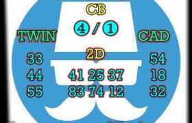 prediksi cambodia 12 november 2024