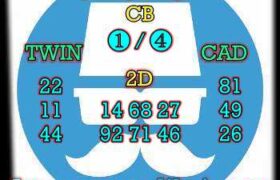 prediksi sdy 15 november 2024