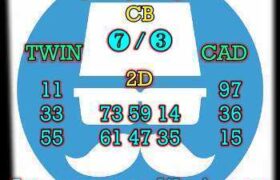 prediksi sdy 18 november 2024
