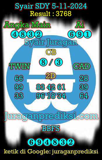 prediksi sdy 5 november 2024, syair sdy hari ini selasa 5-11-2024, prediksi syair sydney 5 november 2024, prediksi sdy jp jitu dan akurat