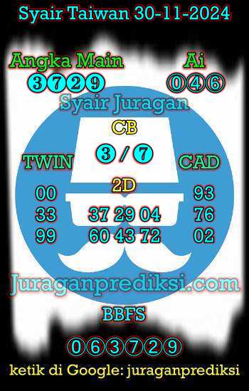prediksi taiwan 30 november 2024, syair taiwan hari ini Sabtu 30-11-2024, angka keluar togel taiwan, toto jitu taiwan 30 november 2024 akurat