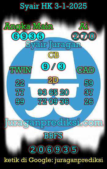 prediksi hk 3 januari 2025, syair hk hari ini jumat 3-1-2025, prediksi syair hongkong 3 januari 2025, prediksi hk jp jitu dan akurat