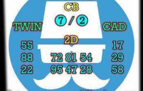 prediksi sdy 6 januari 2025