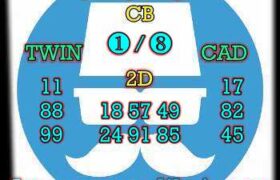 prediksi cambodia 4 januari 2025