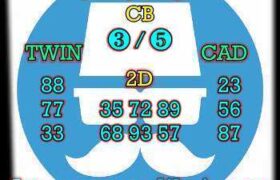 prediksi hk 3 februari 2025