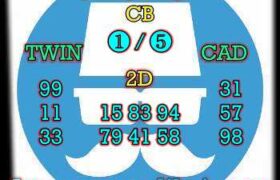 prediksi sdy 13 januari 2025