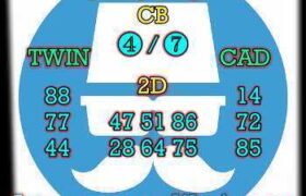 prediksi sdy 30 januari 2025