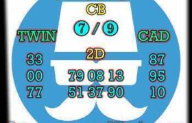 prediksi sdy 31 januari 2025