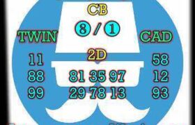 prediksi cambodia 13 februari 2025