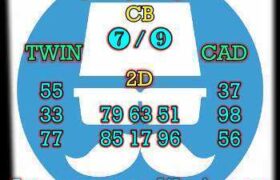 prediksi cambodia 24 februari 2025