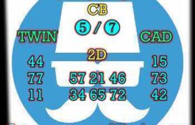 prediksi cambodia 25 februari 2025